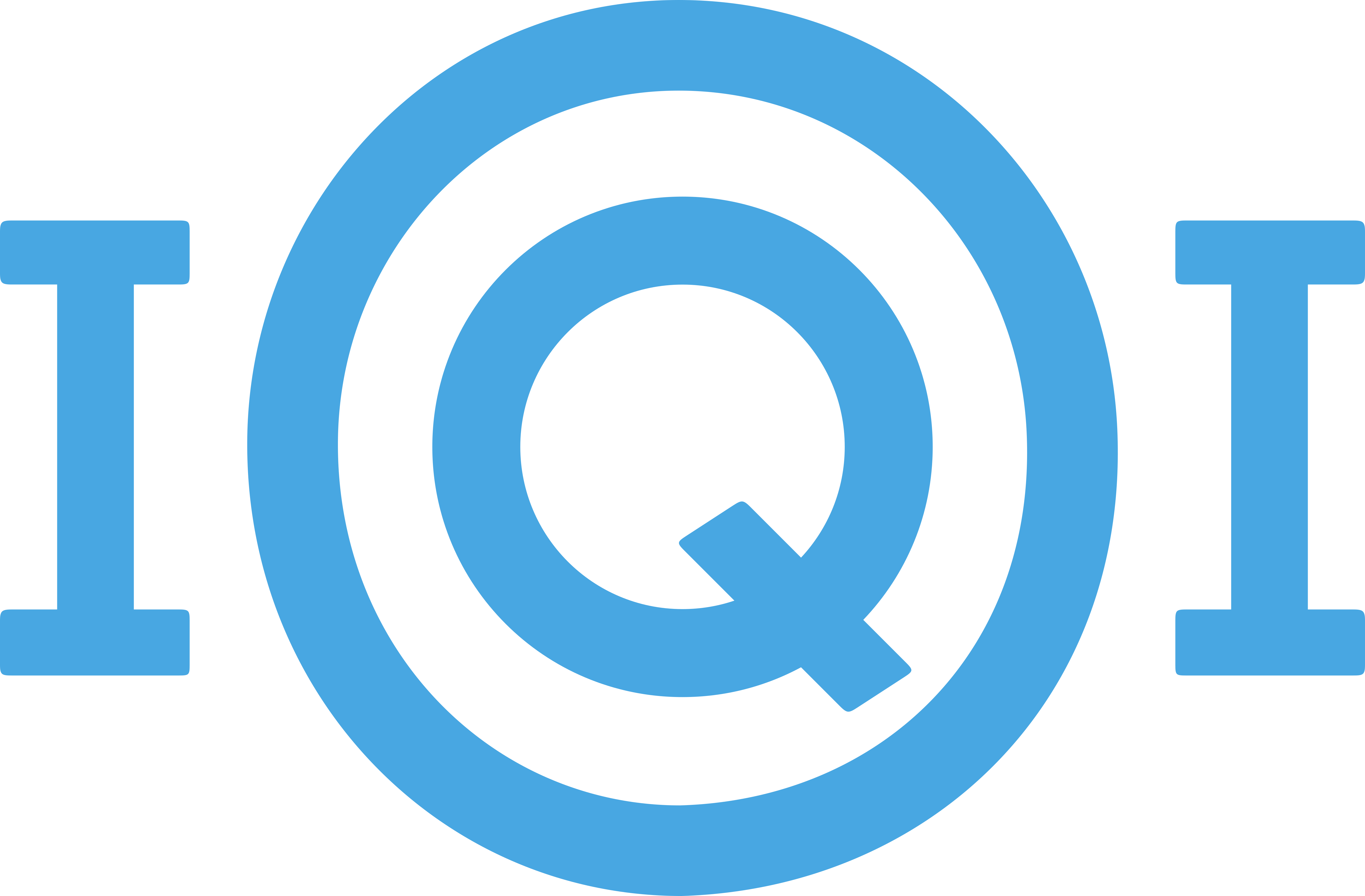 iqoqi logo